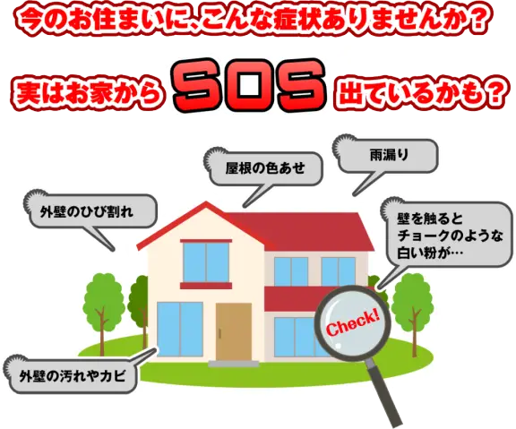 今のお住まいは大丈夫ですか？こんな症状、ありませんか？実はお家からSOS出ているかも？